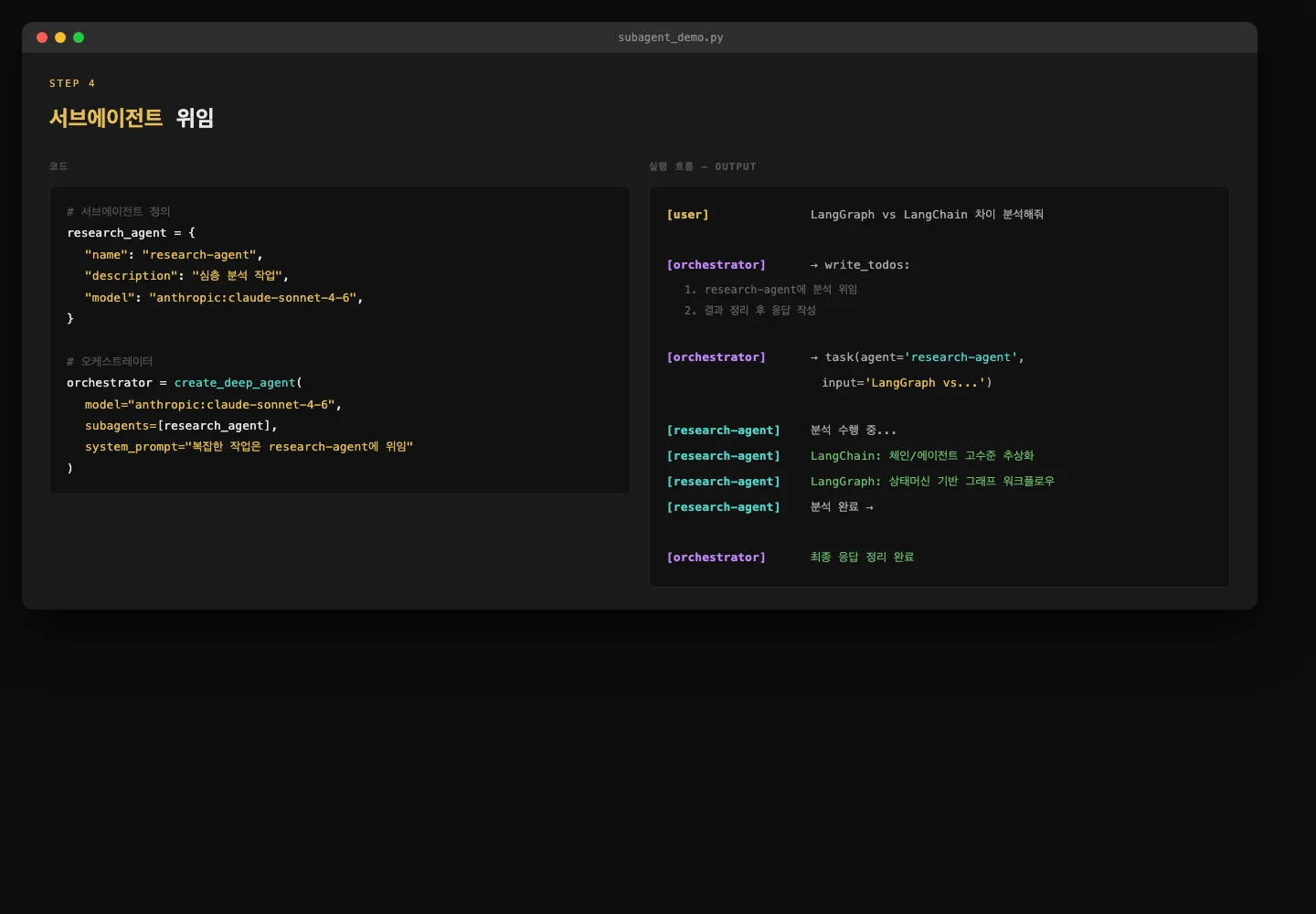 서브에이전트 위임 및 write_todos 실행 흐름