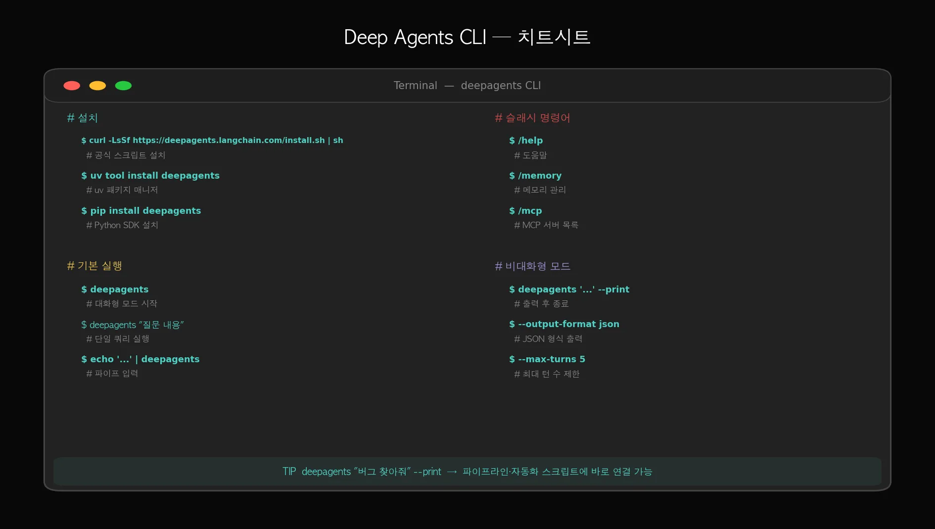 Deep Agents CLI 치트시트