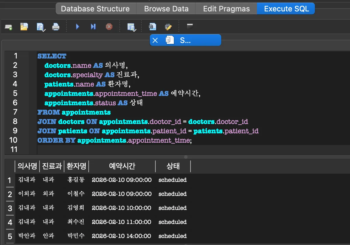 JOIN 쿼리 실행 결과