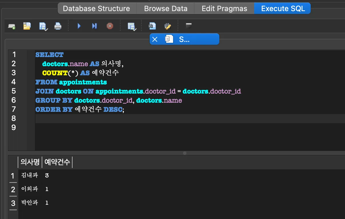 GROUP BY 쿼리 실행 결과