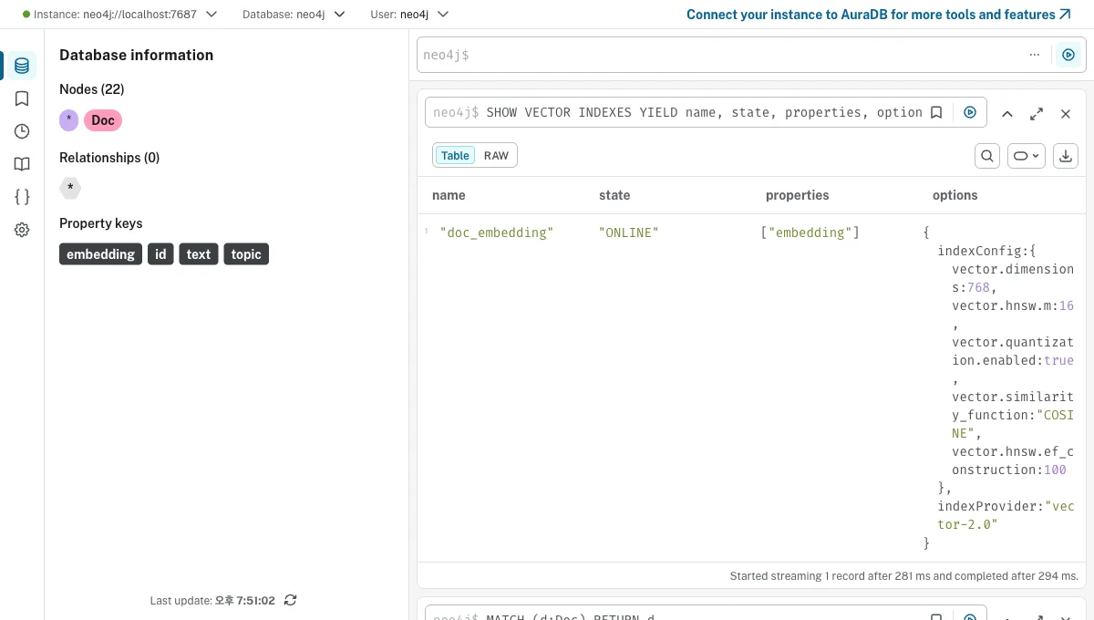 Neo4j SHOW VECTOR INDEXES 캡처 — doc_embedding ONLINE, 768차원 cosine, HNSW