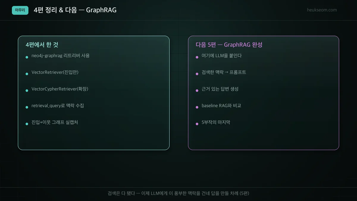 4편 정리와 5편(GraphRAG 완성) 예고