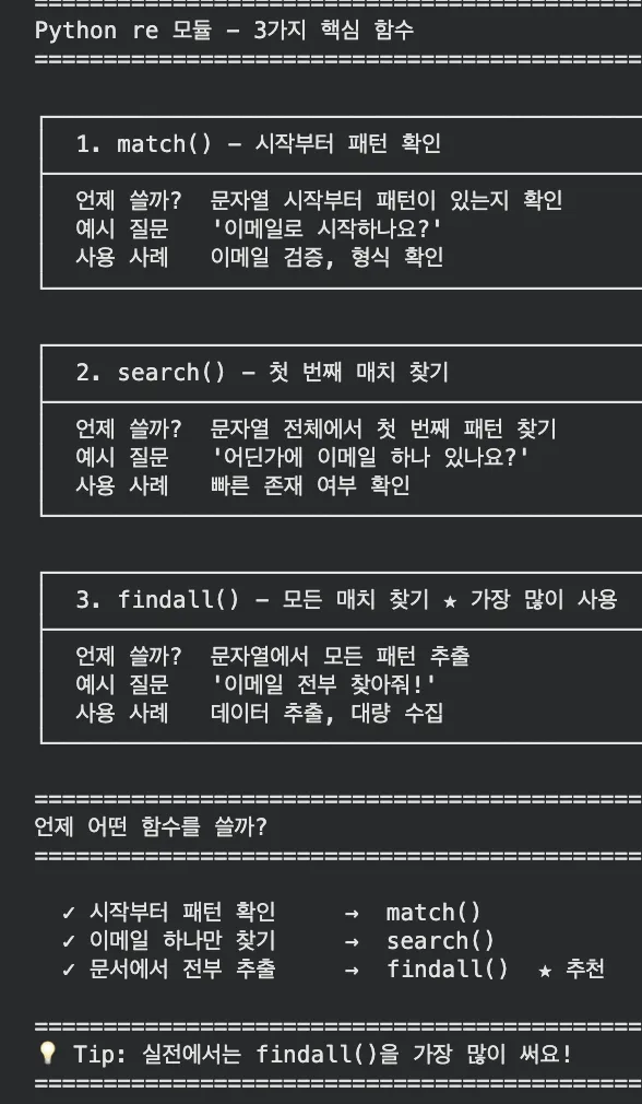 re 모듈 함수 비교