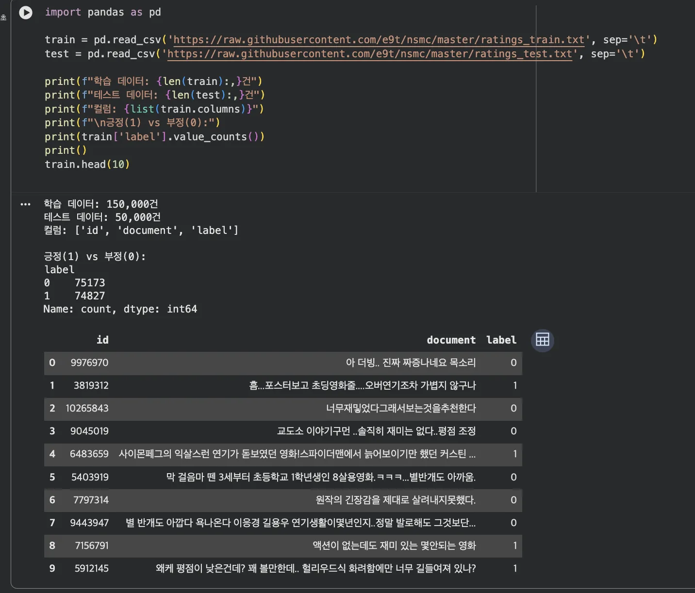 NSMC 데이터 로드 결과 — 학습 150,000건, 테스트 50,000건, head(10) 출력