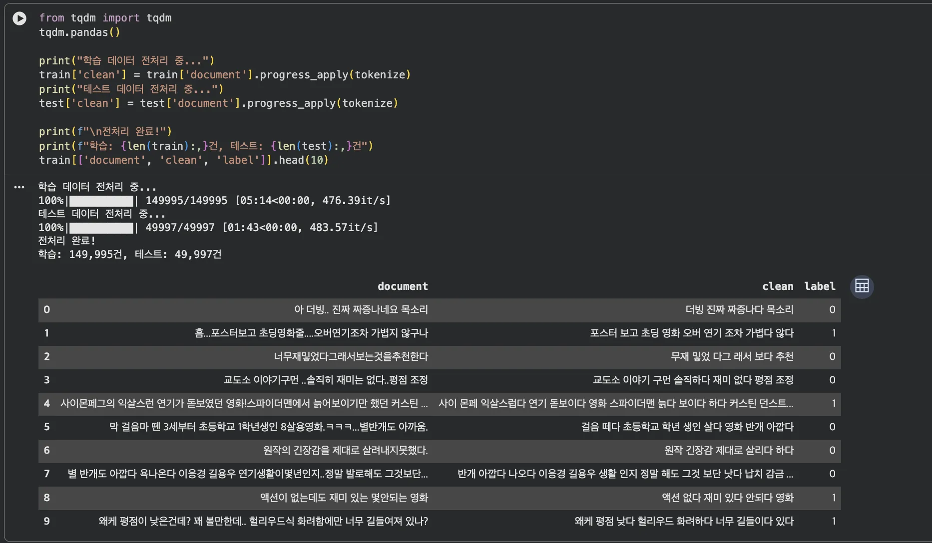 전체 데이터 전처리 결과 — tqdm 진행바 + document vs clean 컬럼 비교