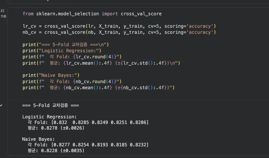 5-Fold 교차검증 결과 — LR 평균 0.8278, NB 평균 0.8228