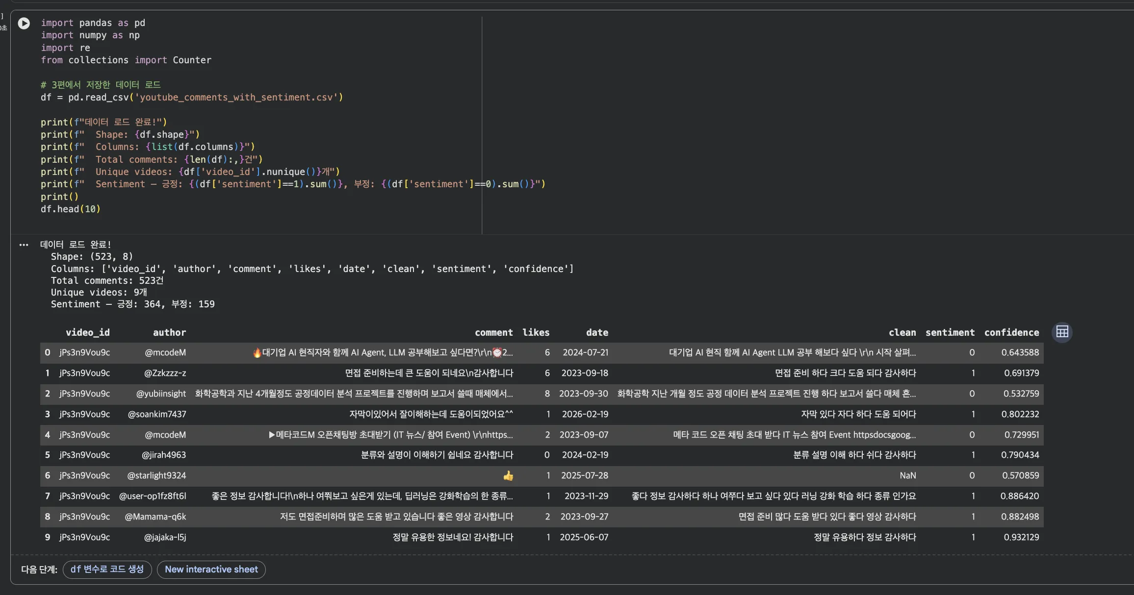 데이터 로드 완료 — 523건, 6개 컬럼, 긍정 364건 / 부정 159건