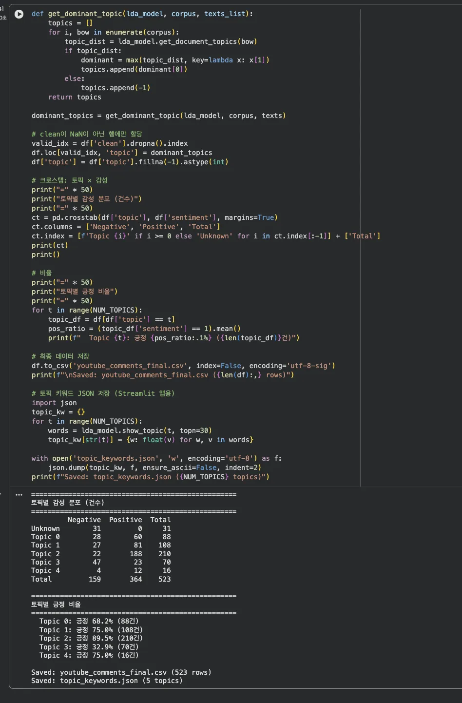 토픽별 감성 크로스탭 + 긍정 비율 + CSV/JSON 저장