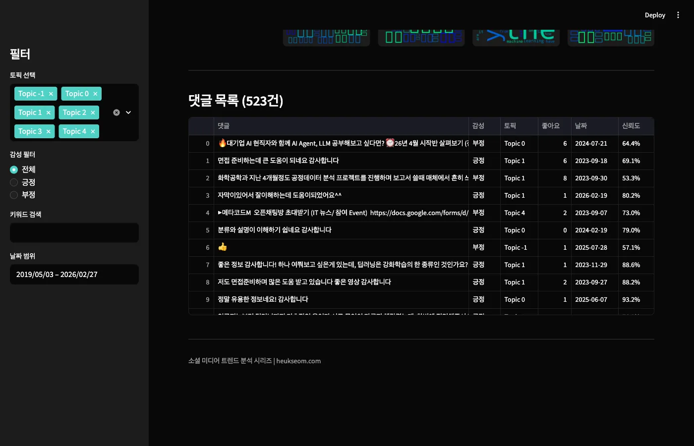 댓글 테이블 — 523건 전체 데이터 검색/정렬/다운로드 가능
